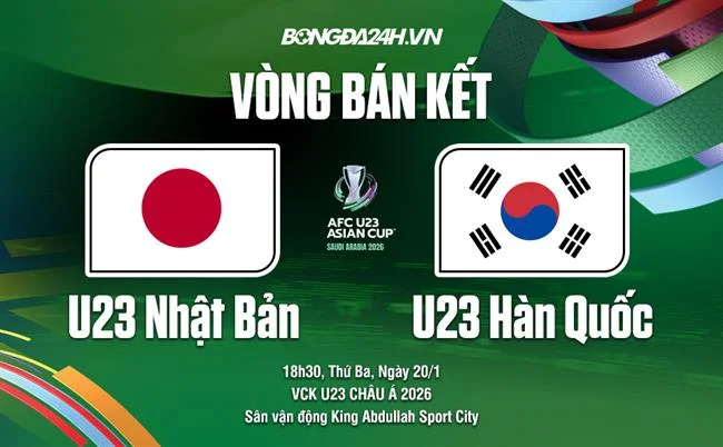 Bước 4: Hoàn Thành Yêu Cầu Doanh Thu