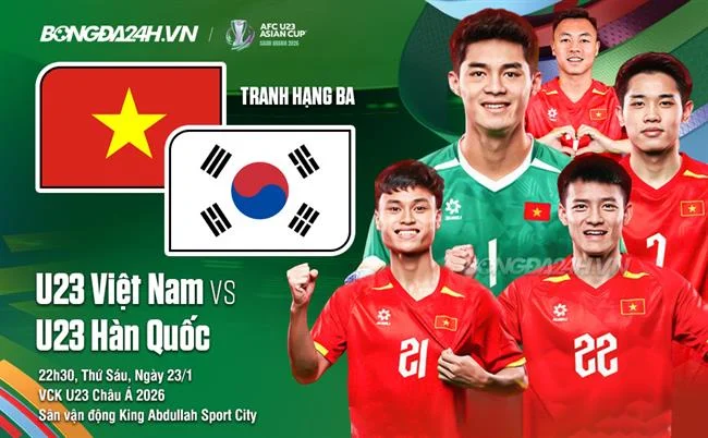 Tỷ lệ cược cạnh tranh và phân tích tại B66
